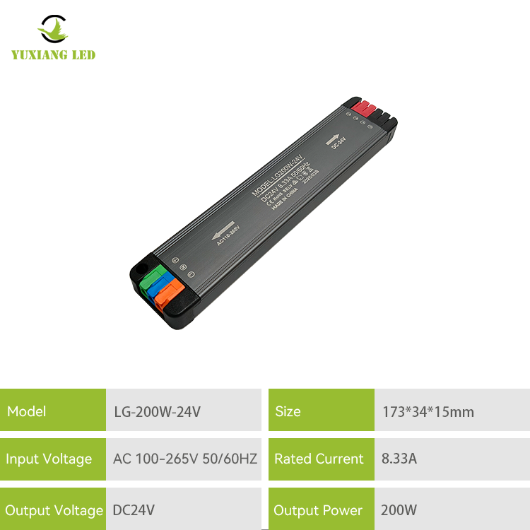 Catu Daya LED Super tipis DC 24V200W